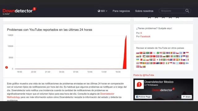 Reportan fallas en plataforma Youtube. Foto: Especial