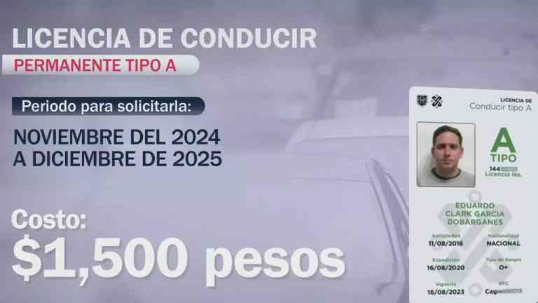 Licencia Permanente en CDMX: ¿Cuáles Son los Requisitos para Tramitarla?