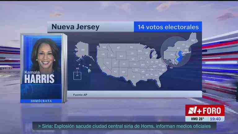 Kamala Harris Derrota a Donald Trump en Nueva Jersey y Delaware