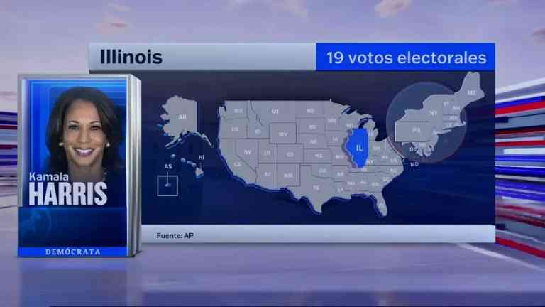 Kamala Harris Vence a Donald Trump en Illinois Durante Elecciones EUA 2024