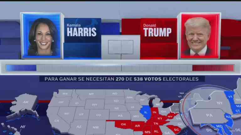 Resultados Elecciones EUA 2024: ¿Qué Estados Han Ganado Donald Trump y Kamala Harris Hasta Ahora?