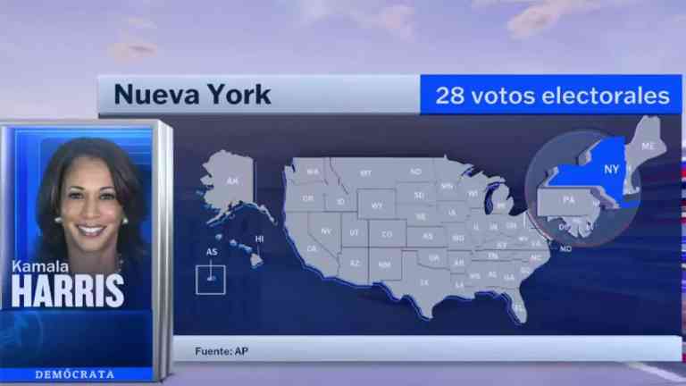 Resultados Elecciones EUA 2024: Kamala Harris Gana Nueva York