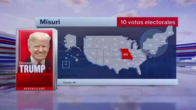 Resultados Elecciones EUA 2024: Donald Trump se Lleva el Estado de Misuri