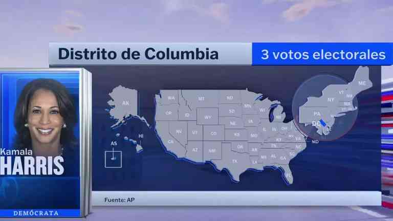 Kamala Harris Gana el Distrito de Columbia