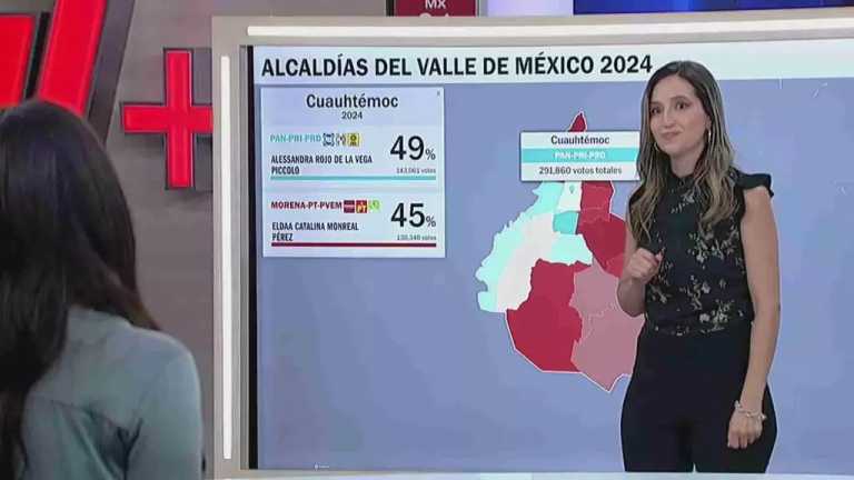 La analista Fernanda Caso presenta en Despierta el mapa de las Elecciones MX 2024, con la mejor tecnología, sobre cómo quedarán las alcaldías de la Ciudad de México tras la jornada electoral