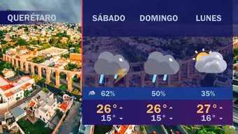 Clima en Querétaro para este Fin de Semana