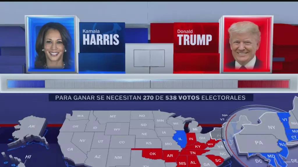 FOTO: Resultados Elecciones EUA 2024 Hoy 5 de Noviembre 