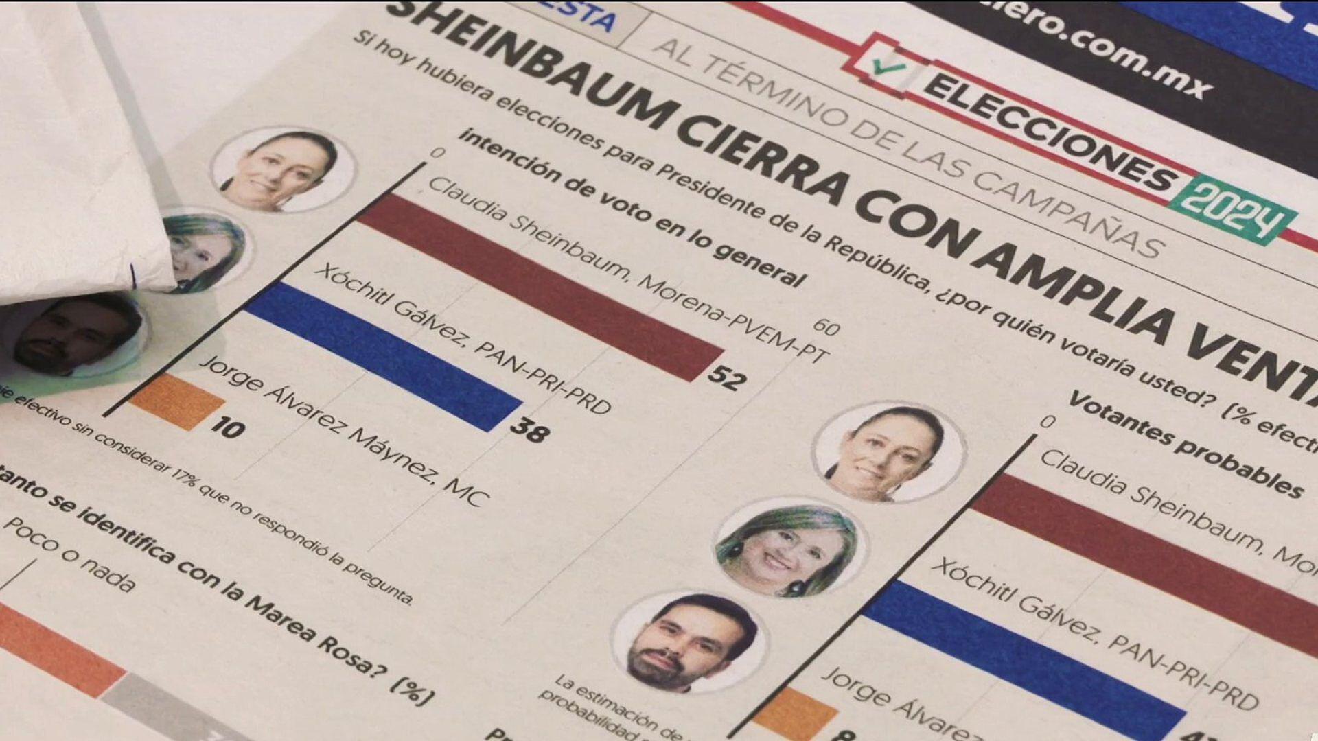 FOTO: Reportaje sobre Encuestas en las Elecciones México 2024 | N+