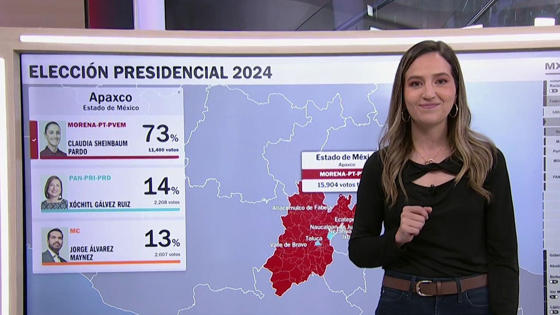 N+ Presenta Mapa Histórico de Elecciones MX 2024: Participación de Votos en la CDMX