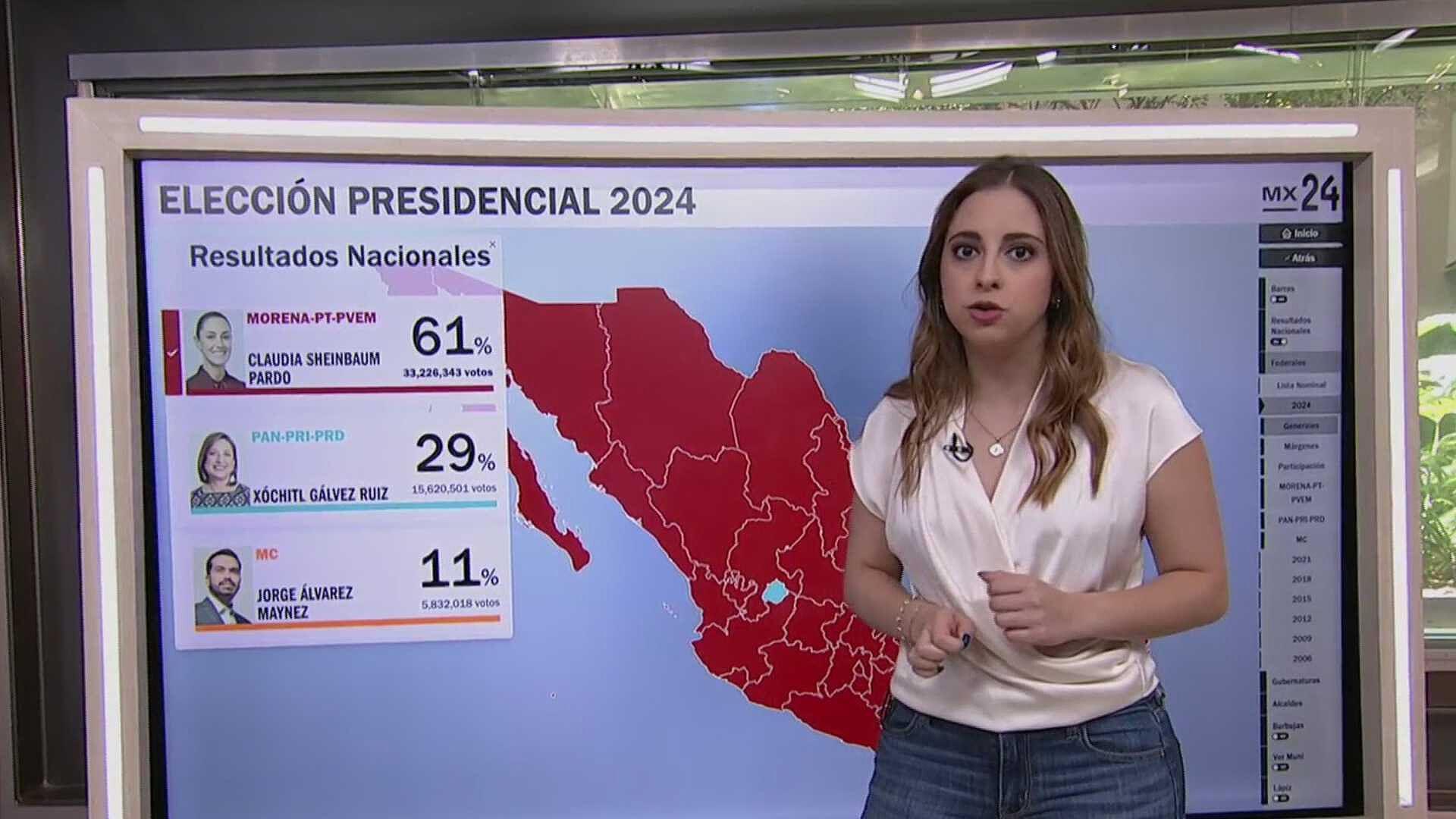 Elecciones en México 2024