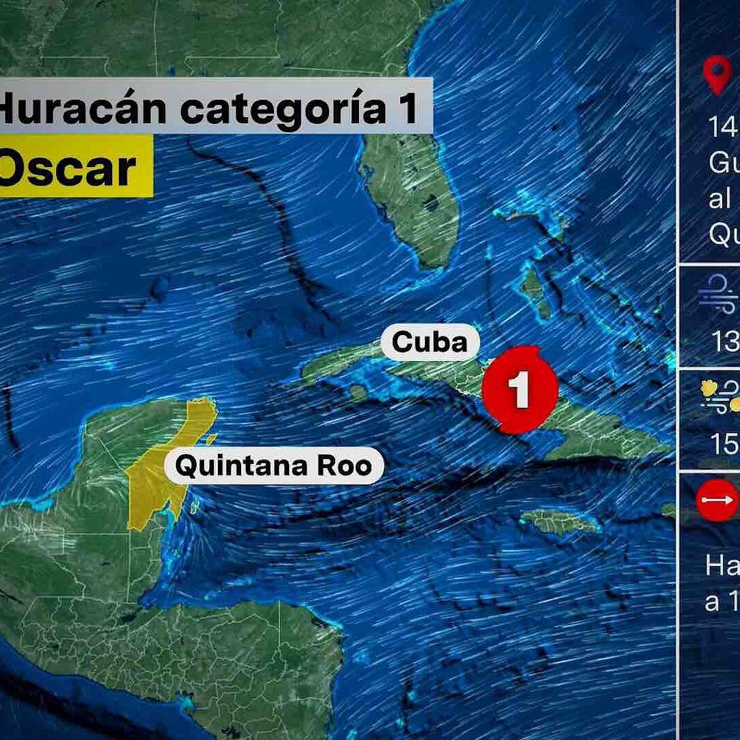 Foto: Huracán Óscar Toca Tierra en Cuba en la Provincia de Guantánamo