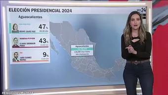FOTO: Fernanda Caso Explica el Mapa Electoral de México