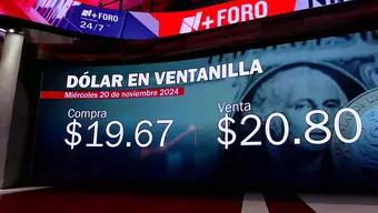 Foto: Así Cierra el Precio del Dólar Hoy Viernes 20 de Noviembre 2024