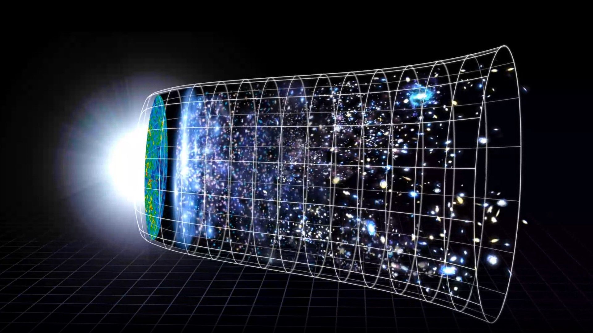 Ilustración de al evolución del universo desde el Big Bang hasta hoy