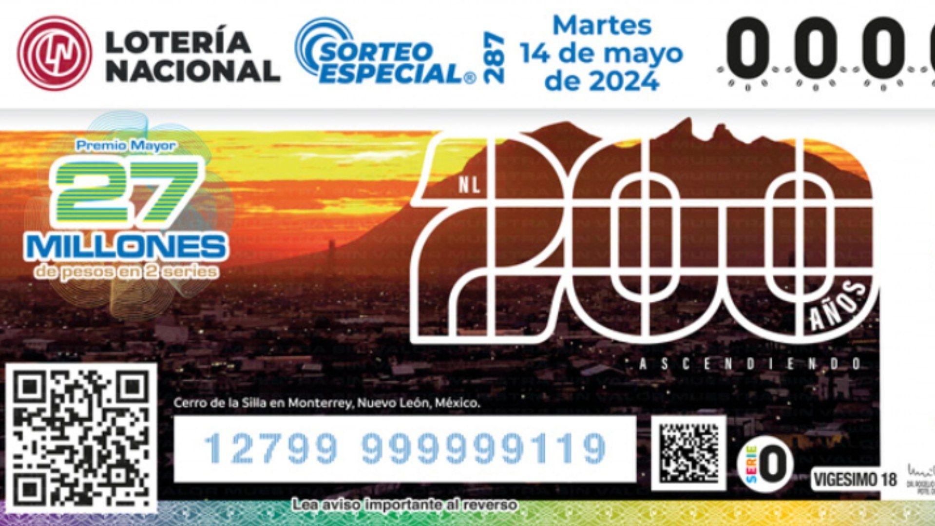 Sorteo Especial de la Lotería Nacional 2024: ¿Cuándo es y Cómo Participar? Lista de Premios