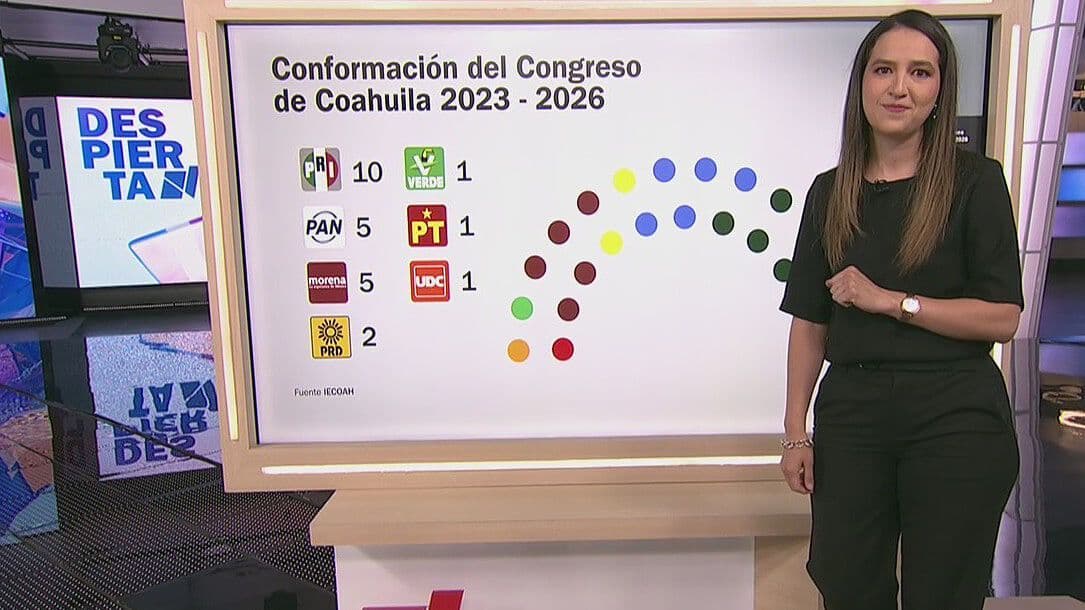 Elecciones en Coahuila 2026: ¿Qué Se Elige y Cómo Van las Coaliciones?