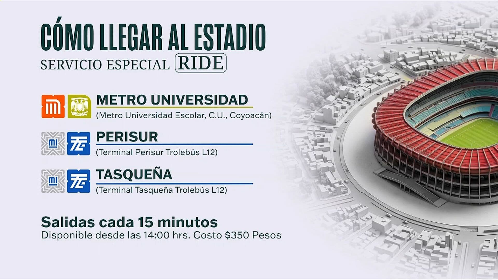 Colombia Vs Uzbekistán: Cierres, Alternativas Viales y Transporte en CDMX